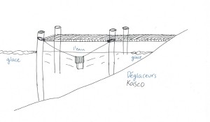 Technical drawing of a Kasco de-icer